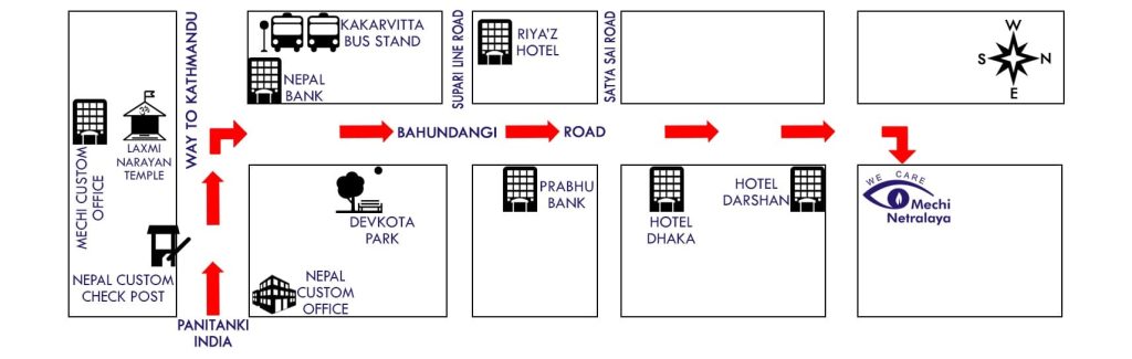 Map showing directions to Mechi Netralaya from Panitanki India border