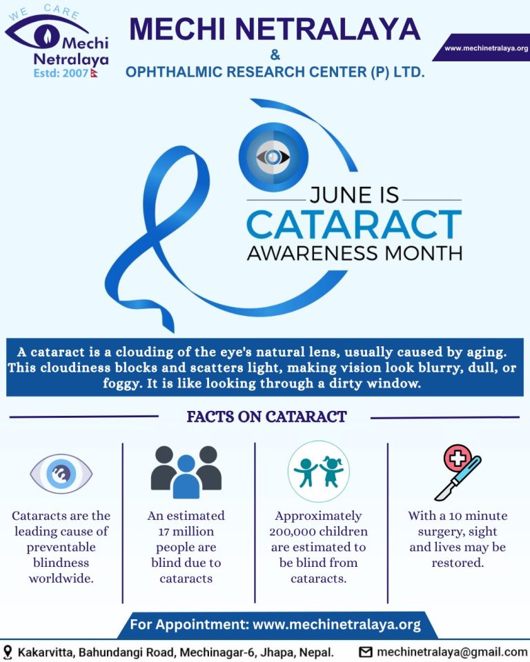 Infographic about cataract awareness by Mechi Netralaya